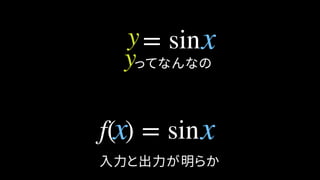 ってなんなの
入力と出力が明らか
= siny x
y
f( ) = sinxx
 