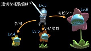 Lv.5
Lv.4
Lv.5
Lv.6
余裕
いい勝負
キビシイ
適切な経験値は？
 