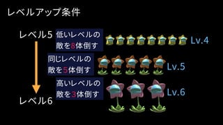 レベルアップ条件
レベル5
レベル6
同じレベルの
敵を５体倒す
低いレベルの
敵を8体倒す
高いレベルの
敵を３体倒す
Lv.4
Lv.5
Lv.6
 