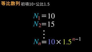 = × 1.510
N
等比数列
=10
=
=Nn
N
1
2 15
−1n
初項10・公比1.5
 