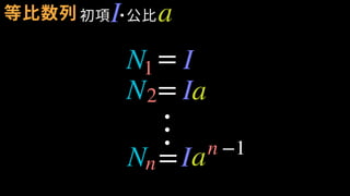 N
等比数列
=
初項 ・公比
I
=
= −1
N aI n
n
N
1
2 Ia
I a
 