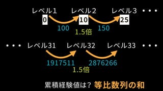 レベル１ レベル２
100
レベル３
150
レベル31 レベル32
1917511
レベル33
2876266
1.5倍
1.5倍
100 25
等比数列の和累積経験値は？
 