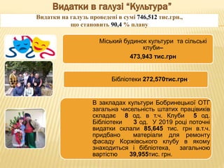 Видатки на галузь проведені в сумі 746,512 тис.грн.,
що становить 90,4 % плану
Міський будинок культури та сільські
клуби–
473,943 тис.грн
Бібліотеки 272,570тис.грн.
В закладах культури Бобринецької ОТГ
загальна чисельність штатих працівиків
складає 8 од. в т.ч. Клуби 5 од.
Бібліотеки 3 од. У 2019 році поточні
видатки склали 85,645 тис. грн в.т.ч.
придбано матеріали для ремонту
фасаду Коржівського клубу в якому
знаходиться і бібліотека, загальною
вартістю 39,955тис. грн.
 