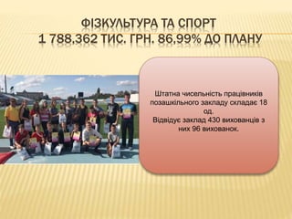 ФІЗКУЛЬТУРА ТА СПОРТ
1 788,362 ТИС. ГРН. 86,99% ДО ПЛАНУ
Штатна чисельність працівників
позашкільного закладу складає 18
од.
Відвідує заклад 430 вихованців з
них 96 вихованок.
 