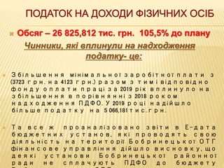  Обсяг – 26 825,812 тис. грн. 105,5% до плану
Чинники, які вплинули на надходження
податку- це:
 Збільшення мінімальної заробітної плати з
(3723 грн. на 4123 грн.) разом з тим і відповідно
фонду оплати праці за 2019 рік вплинуло на
збільшення в порівнянні з 2018 роком
надходження ПДФО. У 2019 році надійшло
більше податку на 5 066,181тис.грн.
 Та все ж проаналізовано звіти в Е-дата
бюджетних установ, які проводять свою
діяльність на території Бобринецької ОТГ
фінансове управління дійшло висновку, що
деякі установи Бобринецької районної
ради не сплачують ПДФО до бюджету
 