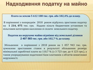 Плата за землю 5 612 108 тис. грн. або 102,4% до плану.
В порівнянні з попереднім 2018 роком відбулось зростання податку
на 1 214, 075 тис. грн. Надано пільги бюджетним установам та
пільговим категоріям населення зі сплати земельного податку.
Податок на нерухоме майно відмінне від земельної ділянки
2 407 565 тис. грн. або 102,7 % до плану.
Збільшення в порівнянні з 2018 роком на 1 057 943 тис. грн.
зумовлене зростанням ставок в результаті збільшення розміру
мінімальної заробітної плати на 110,7 % (з 3 723 грн. до 4 123 грн.), а
також упорядкування податкової бази платників з об’єктів нежитлової
нерухомості.
 
