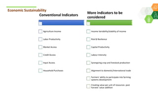Criteria and indicators for developing a framework for assessment of sustainability of agricultural/farming systems with focus on rainfed agriculture- By Dr Shalander Kumar
