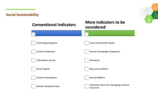 Criteria and indicators for developing a framework for assessment of sustainability of agricultural/farming systems with focus on rainfed agriculture- By Dr Shalander Kumar