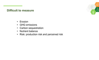Criteria and indicators for developing a framework for assessment of sustainability of agricultural/farming systems with focus on rainfed agriculture- By Dr Shalander Kumar
