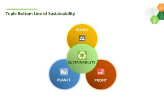 Criteria and indicators for developing a framework for assessment of sustainability of agricultural/farming systems with focus on rainfed agriculture- By Dr Shalander Kumar