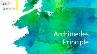 Archimedes
Principle
 