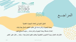 ‫المراجـــع‬
‫العلمية‬ ‫البحوث‬ ‫إلعداد‬ ‫اإلجرائي‬ ‫الدليل‬
‫بنات‬ ‫جدة‬ ‫شمال‬ ‫التعليم‬ ‫مكتب‬ ‫في‬ ‫والدراسات‬ ‫البحوث‬ ‫وحدة‬
‫إعداد‬
/
‫والدراسات‬ ‫البحوث‬ ‫وحدة‬ ‫منسقة‬
..
‫كنيد‬ ‫صالح‬ ‫مايسة‬
.
‫العام‬ ‫اإلشراف‬
/
‫جدة‬ ‫شمال‬ ‫تعليم‬ ‫بمكتب‬ ‫التعليمية‬ ‫الشؤون‬ ‫رئيسة‬
–
‫بنات‬
..
‫العنب‬ ‫عنبر‬ ‫دالل‬
‫ر‬
2021 "
‫العلمي‬ ‫البحث‬ ‫مهارات‬
"
 