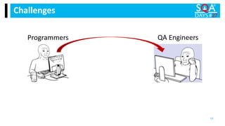 Challenges
11
Programmers QA Engineers
 