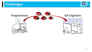 Challenges
14
Programmers QA Engineers
 
