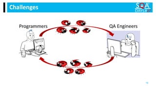 Challenges
19
Programmers QA Engineers
 
