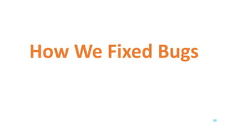 How We Fixed Bugs
58
 