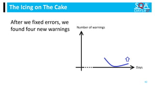 After we fixed errors, we
found four new warnings
The Icing on The Cake
62
 