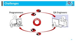 Challenges
80
Programmers QA Engineers
 