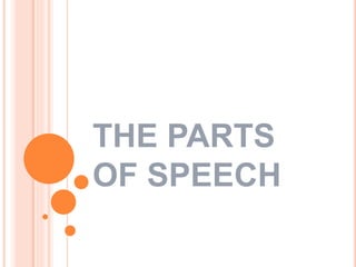 THE PARTS
OF SPEECH
 