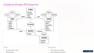 Comprehensive-Event-Management-System.pptx