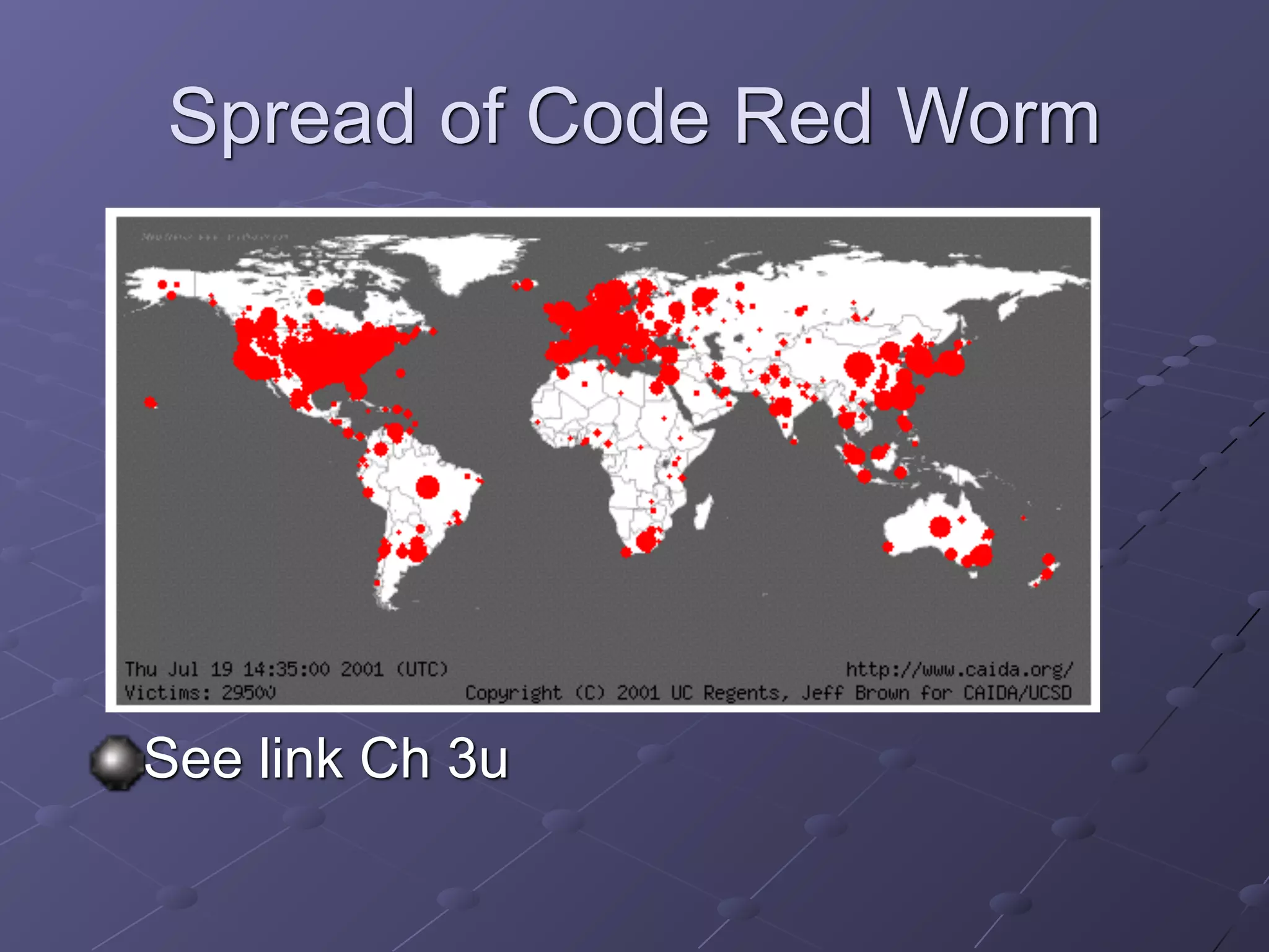 Spread of Code Red Worm
See link Ch 3u
 
