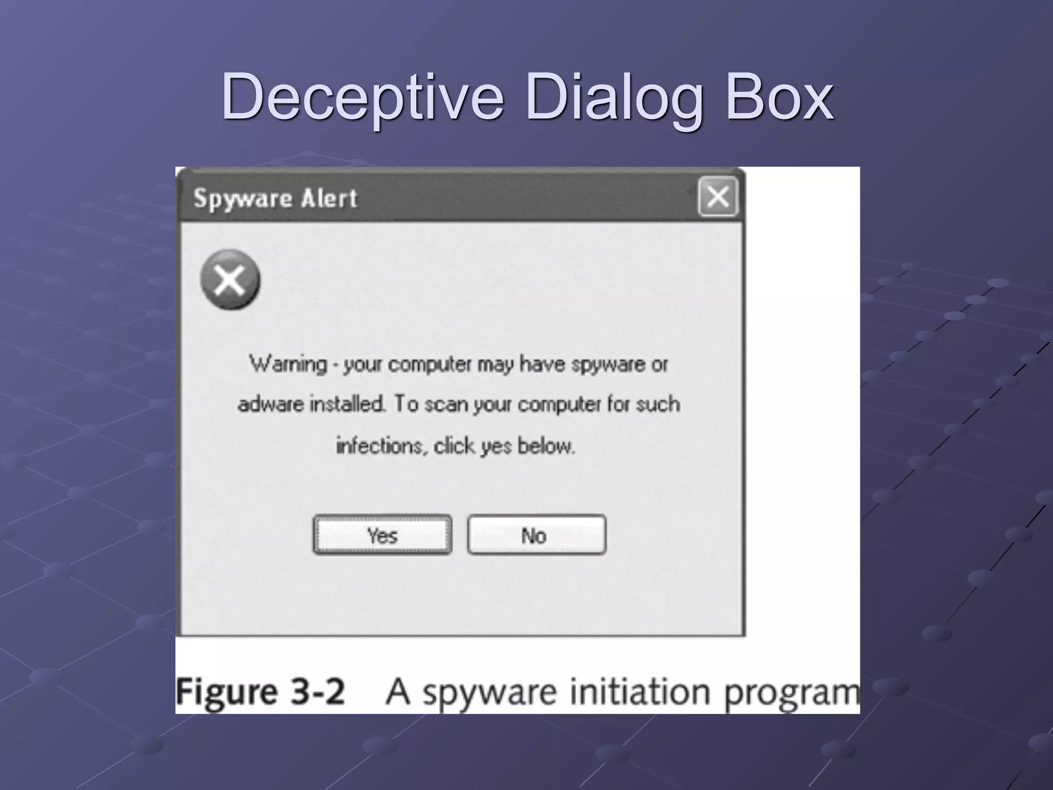 Deceptive Dialog Box
 