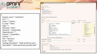 {
"project_name": “myProject",
"run": "",
"name": "myTest",
"ci_loop": "daily",
"tags": "",
"blocking": "false",
"domains": "networking",
"dependencies": "",
"version": ">Euphrates",
"criteria": "",
"tier": "features",
"trust": "silver",
"catalog_description": "Hello world test case",
"description": "Hello world test case blah blah "
}
 