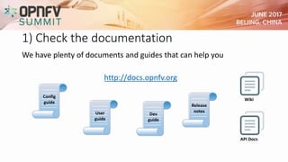 1) Check the documentation
We have plenty of documents and guides that can help you
http://docs.opnfv.org
Config
guide
Dev
guide
User
guide
Release
notes
Wiki
API Docs
 