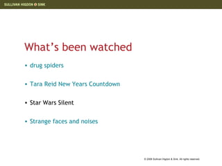 What’s been watched drug spiders Tara Reid New Years Countdown Star Wars Silent Strange faces and noises   