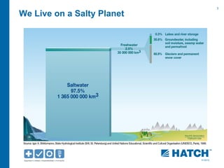 3 
01/2012 
We Live on a Salty Planet 
 