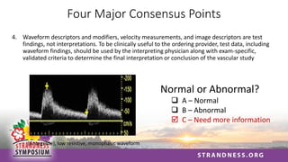 Four Major Consensus Points
4. Waveform descriptors and modifiers, velocity measurements, and image descriptors are test
findings, not interpretations. To be clinically useful to the ordering provider, test data, including
waveform findings, should be used by the interpreting physician along with exam-specific,
validated criteria to determine the final interpretation or conclusion of the vascular study
(Antegrade), low resistive, monophasic waveform
Normal or Abnormal?
❑ A – Normal
❑ B – Abnormal
 C – Need more information
 