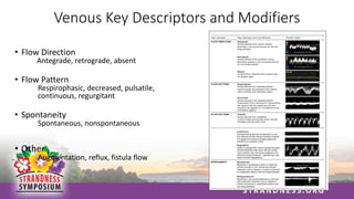 Venous Key Descriptors and Modifiers
• Flow Direction
Antegrade, retrograde, absent
• Flow Pattern
Respirophasic, decreased, pulsatile,
continuous, regurgitant
• Spontaneity
Spontaneous, nonspontaneous
• Other
Augmentation, reflux, fistula flow
 