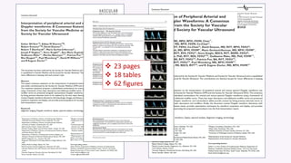 ❖ 23 pages
❖ 18 tables
❖ 62 figures
 