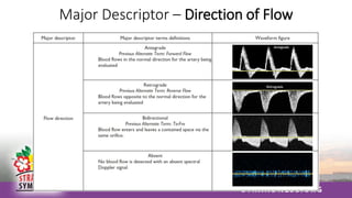 Major Descriptor – Direction of Flow
 