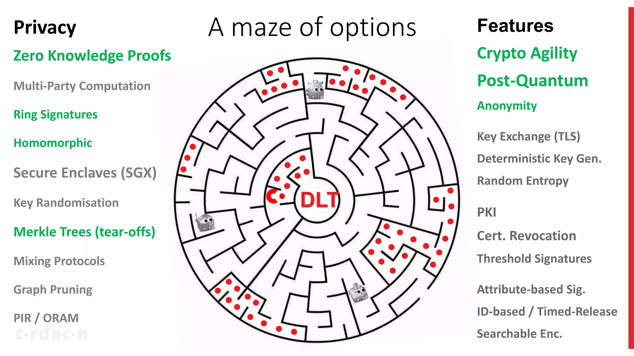 DevDay: Cryptographic Agility, Kostas Chalkias | PPTX