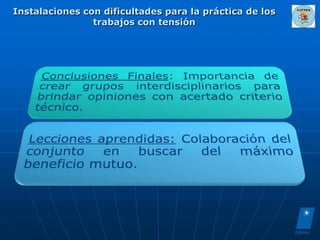 Instalaciones con dificultades para la práctica de los
                trabajos con tensión
 