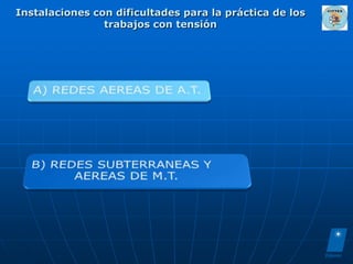 Instalaciones con dificultades para la práctica de los
                trabajos con tensión
 