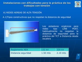 Instalaciones con dificultades para la práctica de los
                trabajos con tensión

A) REDES AEREAS DE ALTA TENSIÓN

A.1)Tipos constructivos que no respetan la distancia de seguridad



                                     Los aisladores orgánicos para
                                     redes      tipo    LINE      POST,
                                     habitualmente no respetan la
                                     distancia de seguridad para la
                                     práctica del TCT a Distancia desde
                                     escalera




       Reglamento AEA               132 kV         220 kV
       Distancia seguridad          1.50 mts       2.10 mts
 