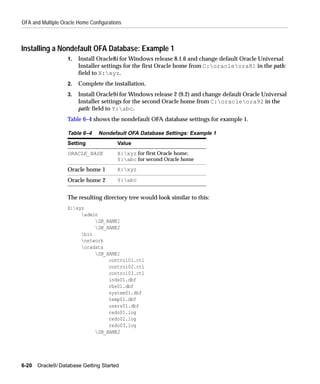 OFA and Multiple Oracle Home Configurations



Installing a Nondefault OFA Database: Example 1
                   1.   Install Oracle8i for Windows release 8.1.6 and change default Oracle Universal
                        Installer settings for the first Oracle home from C:oracleora81 in the path:
                        field to X:xyz.
                   2.   Complete the installation.
                   3.   Install Oracle9i for Windows release 2 (9.2) and change default Oracle Universal
                        Installer settings for the second Oracle home from C:oracleora92 in the
                        path: field to Y:abc.
                   Table 6–4 shows the nondefault OFA database settings for example 1.

                   Table 6–4     Nondefault OFA Database Settings: Example 1
                   Setting               Value
                   ORACLE_BASE           X:xyz for first Oracle home;
                                         Y:abc for second Oracle home
                   Oracle home 1         X:xyz

                   Oracle home 2         Y:abc


                   The resulting directory tree would look similar to this:
                   X:xyz
                        admin
                             DB_NAME1
                             DB_NAME2
                        bin
                        network
                        oradata
                             DB_NAME1
                                  control01.ctl
                                  control02.ctl
                                  control03.ctl
                                  indx01.dbf
                                  rbs01.dbf
                                  system01.dbf
                                  temp01.dbf
                                  users01.dbf
                                  redo01.log
                                  redo02.log
                                  redo03.log
                             DB_NAME2




6-20   Oracle9i Database Getting Started
 