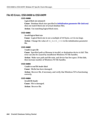 OSD-04000 to OSD-04599: Windows NT-Specific Oracle Messages



File I/O Errors: OSD-04000 to OSD-04099
                  OSD-04000
                    Logical block size mismatch
                    Cause: Database block size specified in initialization parameter file (init.ora)
                    does not match block size of actual database files.
                       Action: Use matching logical block sizes.

                  OSD-04001
                    Invalid logical block size
                    Cause: Logical block size is not a multiple of 512 bytes, or it is too large.
                       Action: Change the value of DB_BLOCK_SIZE in the initialization parameter
                       file.

                  OSD-04002
                    Unable to open file
                    Cause: Specified path or filename is invalid, or destination device is full. This
                    error can also be caused by insufficient Windows NT file handles.
                       Action: Make sure path and file exist, and device has free space. If this fails,
                       then increase number of Windows NT file handles.

                  OSD-04003
                    Unable to read file header block
                    Cause: Media has been damaged.
                       Action: Recover file, if necessary, and verify that Windows NT is functioning
                       correctly.

                  OSD-04004
                    Invalid file header
                    Cause: File is damaged.
                       Action: Recover file.




A-6 Oracle9i Database Getting Started
 