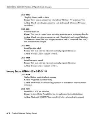 OSD-04000 to OSD-04599: Windows NT-Specific Oracle Messages



                  OSD-04023
                    SleepEx() failure, unable to Sleep
                    Cause: There was an unexpected return from Windows NT system service.
                       Action: Check operating system error code and consult Windows NT docu-
                       mentation.

                  OSD-04024
                    Unable to delete file
                    Cause: This error is caused by an operating system error or by damaged media.
                       Action: Check operating system error code (if available) and consult Windows
                       NT documentation. If no operating system error code is presented, then verify
                       that media is not damaged.

                  OSD-04025
                    Invalid question asked
                    Cause: This is an internal error, not normally expected to occur.
                       Action: Contact Oracle Support Services.

                  OSD-04026
                    Invalid parameter passed
                    Cause: This is an internal error, not normally expected to occur.
                       Action: Contact Oracle Support Services.


Memory Errors: OSD-04100 to OSD-04199
                  OSD-04100
                    Malloc() failure, unable to allocate memory
                    Cause: Program is out of memory.
                       Action: Shut down all unnecessary processes or install more memory in the
                       computer.

                  OSD-04101
                    Invalid SGA: SGA not initialized
                    Cause: System Global Area (SGA) has been allocated but not initialized.
                       Action: Wait until STARTUP has completed before attempting to connect.




A-10   Oracle9i Database Getting Started
 