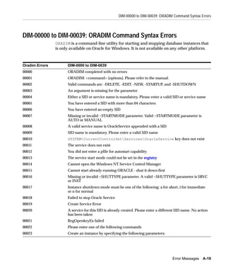 DIM-00000 to DIM-00039: ORADIM Command Syntax Errors




DIM-00000 to DIM-00039: ORADIM Command Syntax Errors
                ORADIM is a command-line utility for starting and stopping database instances that
                is only available on Oracle for Windows. It is not available on any other platform.



Oradim Errors         DIM-0000 to DIM-0039
00000                 ORADIM completed with no errors
00001                 ORADIM: <command> [options]. Please refer to the manual.
00002                 Valid commands are: -DELETE, -EDIT, -NEW, -STARTUP, and -SHUTDOWN
00003                 An argument is missing for the parameter
00004                 Either a SID or service name is mandatory. Please enter a valid SID or service name
00005                 You have entered a SID with more than 64 characters
00006                 You have entered an empty SID
00007                 Missing or invalid -STARTMODE parameter. Valid -STARTMODE parameter is
                      AUTO or MANUAL
00008                 A valid service name is OracleService appended with a SID
00009                 SID name is mandatory. Please enter a valid SID name
00010                 SYSTEMCurrentControlSetServicesOracleService key does not exist
00011                 The service does not exist
00012                 You did not enter a pfile for autostart capability
00013                 The service start mode could not be set in the registry
00014                 Cannot open the Windows NT Service Control Manager
00015                 Cannot start already-running ORACLE - shut it down first
00016                 Missing or invalid -SHUTTYPE parameter. A valid -SHUTTYPE parameter is SRVC
                      or INST
00017                 Instance shutdown mode must be one of the following: a for abort, i for immediate
                      or n for normal
00018                 Failed to stop Oracle Service
00019                 Create Service Error
00020                 A service for this SID is already created. Please enter a different SID name. No action
                      has been taken
00021                 RegOpenkeyEx failed
00022                 Please enter one of the following commands
00023                 Create an instance by specifying the following parameters:




                                                                                       Error Messages     A-19
 