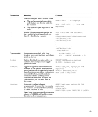 Convention       Meaning                                         Example
...              Horizontal ellipsis points indicate either:
                 s   That we have omitted parts of the           CREATE TABLE ... AS subquery;
                     code that are not directly related to
                     the example                                 SELECT col1, col2, ... , coln FROM
                                                                 employees;
                 s   That you can repeat a portion of the
                     code
 .               Vertical ellipsis points indicate that we       SQL> SELECT NAME FROM V$DATAFILE;
 .               have omitted several lines of code not          NAME
 .               directly related to the example.                ------------------------------------
                                                                 /fsl/dbs/tbs_01.dbf
                                                                 /fs1/dbs/tbs_02.dbf
                                                                 .
                                                                 .
                                                                 .
                                                                 /fsl/dbs/tbs_09.dbf
                                                                 9 rows selected.
Other notation   You must enter symbols other than                  acctbal NUMBER(11,2);
                 brackets, braces, vertical bars, and ellipsis      acct    CONSTANT NUMBER(4) := 3;
                 points as shown.
Italics          Italicized text indicates placeholders or       CONNECT SYSTEM/system_password
                 variables for which you must supply             DB_NAME = database_name
                 particular values.
UPPERCASE        Uppercase typeface indicates elements           SELECT last_name, employee_id FROM
                 supplied by the system. We show these           employees;
                 terms in uppercase in order to distinguish      SELECT * FROM USER_TABLES;
                 them from terms you define. Unless terms        DROP TABLE hr.employees;
                 appear in brackets, enter them in the
                 order and with the spelling shown.
                 However, because these terms are not
                 case sensitive, you can enter them in
                 lowercase.
lowercase        Lowercase typeface indicates                    SELECT last_name, employee_id FROM
                 programmatic elements that you supply.          employees;
                 For example, lowercase indicates names          sqlplus hr/hr
                 of tables, columns, or files.                   CREATE USER mjones IDENTIFIED BY ty3MU9;
                 Note: Some programmatic elements use a
                 mixture of UPPERCASE and lowercase.
                 Enter these elements as shown.




                                                                                                            xix
 
