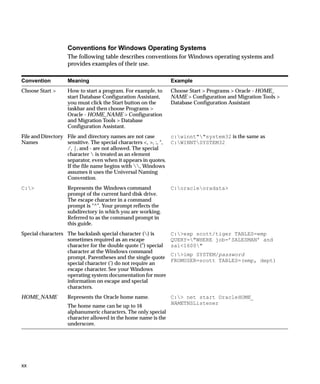 Conventions for Windows Operating Systems
                   The following table describes conventions for Windows operating systems and
                   provides examples of their use.

Convention         Meaning                                      Example
Choose Start >     How to start a program. For example, to      Choose Start > Programs > Oracle - HOME_
                   start Database Configuration Assistant,      NAME > Configuration and Migration Tools >
                   you must click the Start button on the       Database Configuration Assistant
                   taskbar and then choose Programs >
                   Oracle - HOME_NAME > Configuration
                   and Migration Tools > Database
                   Configuration Assistant.
File and Directory File and directory names are not case         c:winnt""system32 is the same as
Names              sensitive. The special characters <, >, :, ", C:WINNTSYSTEM32
                   /, |, and - are not allowed. The special
                   character  is treated as an element
                   separator, even when it appears in quotes.
                   If the file name begins with , Windows
                   assumes it uses the Universal Naming
                   Convention.
C:>               Represents the Windows command               C:oracleoradata>
                   prompt of the current hard disk drive.
                   The escape character in a command
                   prompt is "^". Your prompt reflects the
                   subdirectory in which you are working.
                   Referred to as the command prompt in
                   this guide.
Special characters The backslash special character () is       C:>exp scott/tiger TABLES=emp
                   sometimes required as an escape              QUERY="WHERE job=’SALESMAN’ and
                   character for the double quote (") special   sal<1600"
                   character at the Windows command
                                                                C:>imp SYSTEM/password
                   prompt. Parentheses and the single quote
                                                                FROMUSER=scott TABLES=(emp, dept)
                   special character (’) do not require an
                   escape character. See your Windows
                   operating system documentation for more
                   information on escape and special
                   characters.
HOME_NAME          Represents the Oracle home name.             C:> net start OracleHOME_
                                                                NAMETNSListener
                   The home name can be up to 16
                   alphanumeric characters. The only special
                   character allowed in the home name is the
                   underscore.




xx
 