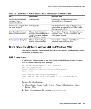 Other Differences Between Windows NT and Windows 2000



Table 3–1 (Cont.) How to Perform Common Tasks in Windows NT and Windows 2000
Task                         Windows NT                      Windows 2000
Set policies on users and    Not applicable                  Group Policy, accessed through Active
computers in an                                              Directory Users & Computers
organizational unit
Use Security Groups to filter Not applicable                 Edit the permissions entry for Apply Group
the scope of policy                                          Policy on the security tab of the Group Policy
                                                             Object properties sheet
Start Oracle Performance     Choose Start > Programs >       Choose Start > Programs > Configuration and
Monitor for Windows NT       Configuration and Migration     Migration Tools > Oracle for Windows NT
                             Tools > Oracle for Windows      Performance Monitor
                             NT Performance Monitor
Access services dialog box   Choose Start > Settings >       Choose Start > Settings > Control Panel >
                             Control Panel > Services        Administrative Tools > Services


Other Differences Between Windows NT and Windows 2000
                   This section discusses differences between Windows NT and Windows 2000 that are
                   not related to common tasks.


DNS Domain Name
                   If a Windows 2000 computer is not identified with a DNS domain name, then you
                   will receive the following error message:
                   Calling query w32RegQueries1.7.0.17.0 RegGetValue
                   Key = HKEY_LOCAL_MACHINE
                   SubKey = SYSTEMCurrentControlSetServicesTcpipParameters
                   Value = Domain

                   Query Exception: GetValueKeyNotFoundException
                   Query Exception Class: class oracle.sysman.oii.oiil.OiilQueryException
                   ...

                   Perform the following steps:
                   1.   Choose Start > Control Panel > System > Network Identification > More >
                        Primary DNS.
                   2.   Enter a domain name, for example, us.oracle.com.




                                                                        Using Oracle9i on Windows 2000        3-3
 