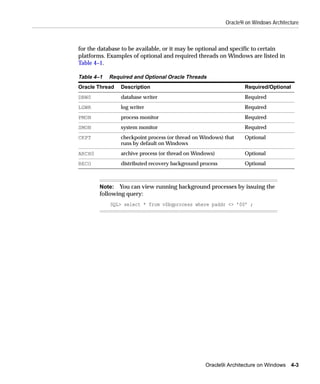Oracle9i on Windows Architecture



for the database to be available, or it may be optional and specific to certain
platforms. Examples of optional and required threads on Windows are listed in
Table 4–1.

Table 4–1   Required and Optional Oracle Threads
Oracle Thread   Description                                       Required/Optional
DBW0            database writer                                   Required
LGWR            log writer                                        Required
PMON            process monitor                                   Required
SMON            system monitor                                    Required
CKPT            checkpoint process (or thread on Windows) that    Optional
                runs by default on Windows
ARCH0           archive process (or thread on Windows)            Optional
RECO            distributed recovery background process           Optional



        Note: You can view running background processes by issuing the
        following query:
            SQL> select * from v$bgprocess where paddr <> ’00’ ;




                                                  Oracle9i Architecture on Windows 4-3
 