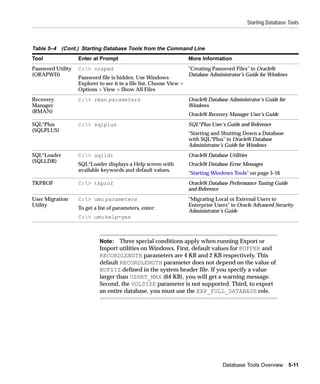 Starting Database Tools



Table 5–4 (Cont.) Starting Database Tools from the Command Line
Tool               Enter at Prompt                                    More Information
Password Utility   C:> orapwd                                        "Creating Password Files" in Oracle9i
(ORAPWD)                                                              Database Administrator’s Guide for Windows
                   Password file is hidden. Use Windows
                   Explorer to see it in a file list. Choose View >
                   Options > View > Show All Files
Recovery           C:> rman parameters                               Oracle9i Database Administrator’s Guide for
Manager                                                               Windows
(RMAN)
                                                                      Oracle9i Recovery Manager User’s Guide
SQL*Plus           C:> sqlplus                                       SQL*Plus User’s Guide and Reference
(SQLPLUS)
                                                                      "Starting and Shutting Down a Database
                                                                      with SQL*Plus" in Oracle9i Database
                                                                      Administrator’s Guide for Windows
SQL*Loader         C:> sqlldr                                        Oracle9i Database Utilities
(SQLLDR)
                   SQL*Loader displays a Help screen with             Oracle9i Database Error Messages
                   available keywords and default values.
                                                                      "Starting Windows Tools" on page 5-16
TKPROF             C:> tkprof                                        Oracle9i Database Performance Tuning Guide
                                                                      and Reference
User Migration     C:> umu parameters                                "Migrating Local or External Users to
Utility                                                               Enterprise Users" in Oracle Advanced Security
                   To get a list of parameters, enter:
                                                                      Administrator’s Guide
                   C:> umu help=yes



                            Note: Three special conditions apply when running Export or
                            Import utilities on Windows. First, default values for BUFFER and
                            RECORDLENGTH parameters are 4 KB and 2 KB respectively. This
                            default RECORDLENGTH parameter does not depend on the value of
                            BUFSIZ defined in the system header file. If you specify a value
                            larger than USHRT_MAX (64 KB), you will get a warning message.
                            Second, the VOLSIZE parameter is not supported. Third, to export
                            an entire database, you must use the EXP_FULL_DATABASE role.




                                                                                     Database Tools Overview 5-11
 