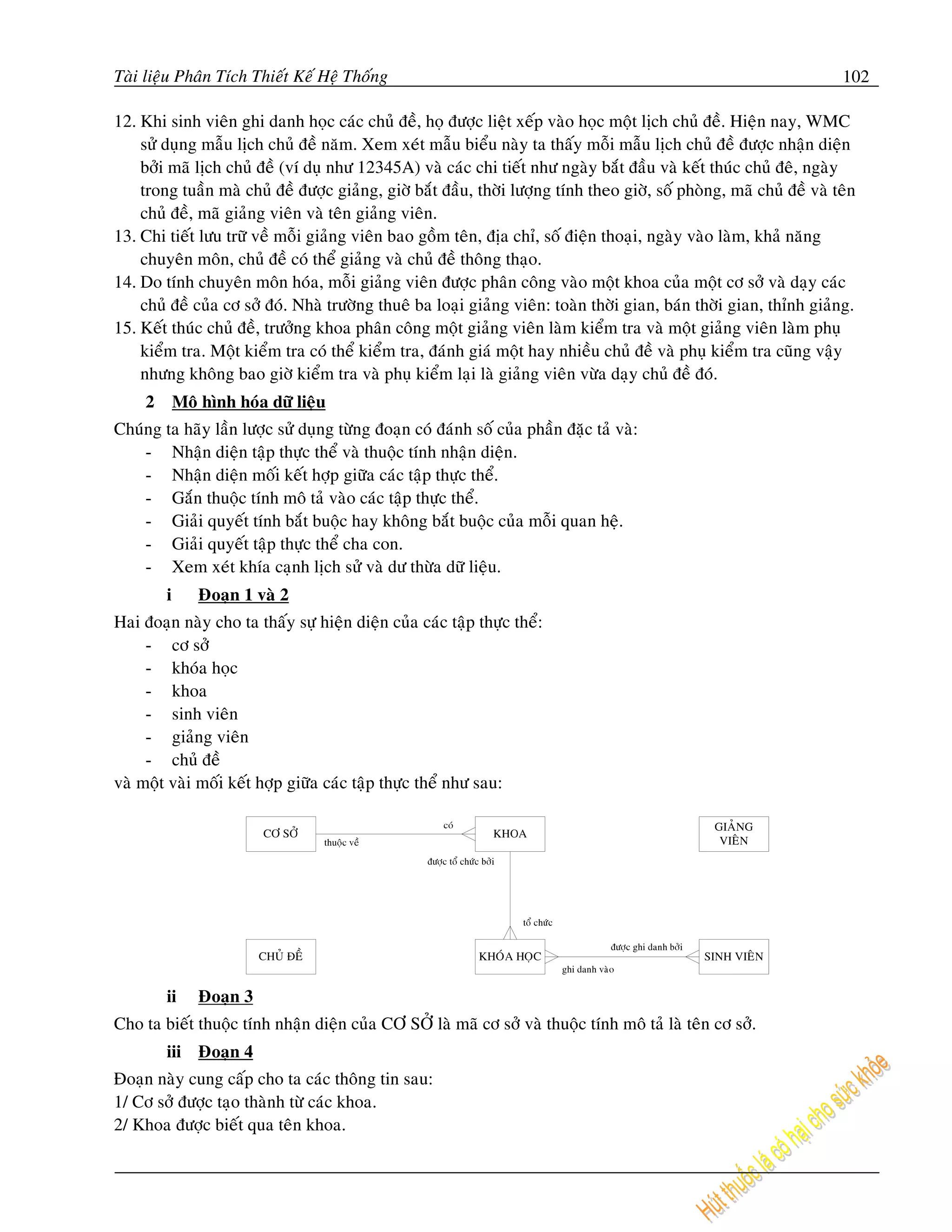 Taøi lieäu Phaân Tích Thieát Keá Heä Thoáng                                                                           102

12. Khi sinh vieân ghi danh hoïc caùc chuû ñeà, hoï ñöôïc lieät xeáp vaøo hoïc moät lòch chuû ñeà. Hieän nay, WMC
    söû duïng maãu lòch chuû ñeà naêm. Xem xeùt maãu bieåu naøy ta thaáy moãi maãu lòch chuû ñeà ñöôïc nhaän dieän
    bôûi maõ lòch chuû ñeà (ví duï nhö 12345A) vaø caùc chi tieát nhö ngaøy baét ñaàu vaø keát thuùc chuû ñeâ, ngaøy
    trong tuaàn maø chuû ñeà ñöôïc giaûng, giôø baét ñaàu, thôøi löôïng tính theo giôø, soá phoøng, maõ chuû ñeà vaø teân
    chuû ñeà, maõ giaûng vieân vaø teân giaûng vieân.
13. Chi tieát löu tröõ veà moãi giaûng vieân bao goàm teân, ñòa chæ, soá ñieän thoaïi, ngaøy vaøo laøm, khaû naêng
    chuyeân moân, chuû ñeà coù theå giaûng vaø chuû ñeà thoâng thaïo.
14. Do tính chuyeân moân hoùa, moãi giaûng vieân ñöôïc phaân coâng vaøo moät khoa cuûa moät cô sôû vaø daïy caùc
    chuû ñeà cuûa cô sôû ñoù. Nhaø tröôøng thueâ ba loaïi giaûng vieân: toaøn thôøi gian, baùn thôøi gian, thænh giaûng.
15. Keát thuùc chuû ñeà, tröôûng khoa phaân coâng moät giaûng vieân laøm kieåm tra vaø moät giaûng vieân laøm phuï
    kieåm tra. Moät kieåm tra coù theå kieåm tra, ñaùnh giaù moät hay nhieàu chuû ñeà vaø phuï kieåm tra cuõng vaäy
    nhöng khoâng bao giôø kieåm tra vaø phuï kieåm laïi laø giaûng vieân vöøa daïy chuû ñeà ñoù.
     2       Moâ hình hoùa döõ lieäu
Chuùng ta haõy laàn löôïc söû duïng töøng ñoaïn coù ñaùnh soá cuûa phaàn ñaëc taû vaø:
    - Nhaän dieän taäp thöïc theå vaø thuoäc tính nhaän dieän.
    - Nhaän dieän moái keát hôïp giöõa caùc taäp thöïc theå.
    - Gaén thuoäc tính moâ taû vaøo caùc taäp thöïc theå.
    - Giaûi quyeát tính baét buoäc hay khoâng baét buoäc cuûa moãi quan heä.
    - Giaûi quyeát taäp thöïc theå cha con.
    - Xem xeùt khía caïnh lòch söû vaø dö thöøa döõ lieäu.
         i      Ñoaïn 1 vaø 2
Hai ñoaïn naøy cho ta thaáy söï hieän dieän cuûa caùc taäp thöïc theå:
     - cô sôû
     - khoùa hoïc
     - khoa
     - sinh vieân
     - giaûng vieân
     - chuû ñeà
vaø moät vaøi moái keát hôïp giöõa caùc taäp thöïc theå nhö sau:




         ii     Ñoaïn 3
Cho ta bieát thuoäc tính nhaän dieän cuûa CÔ SÔÛ laø maõ cô sôû vaø thuoäc tính moâ taû laø teân cô sôû.
         iii Ñoaïn 4
Ñoaïn naøy cung caáp cho ta caùc thoâng tin sau:
1/ Cô sôû ñöôïc taïo thaønh töø caùc khoa.
2/ Khoa ñöôïc bieát qua teân khoa.
 