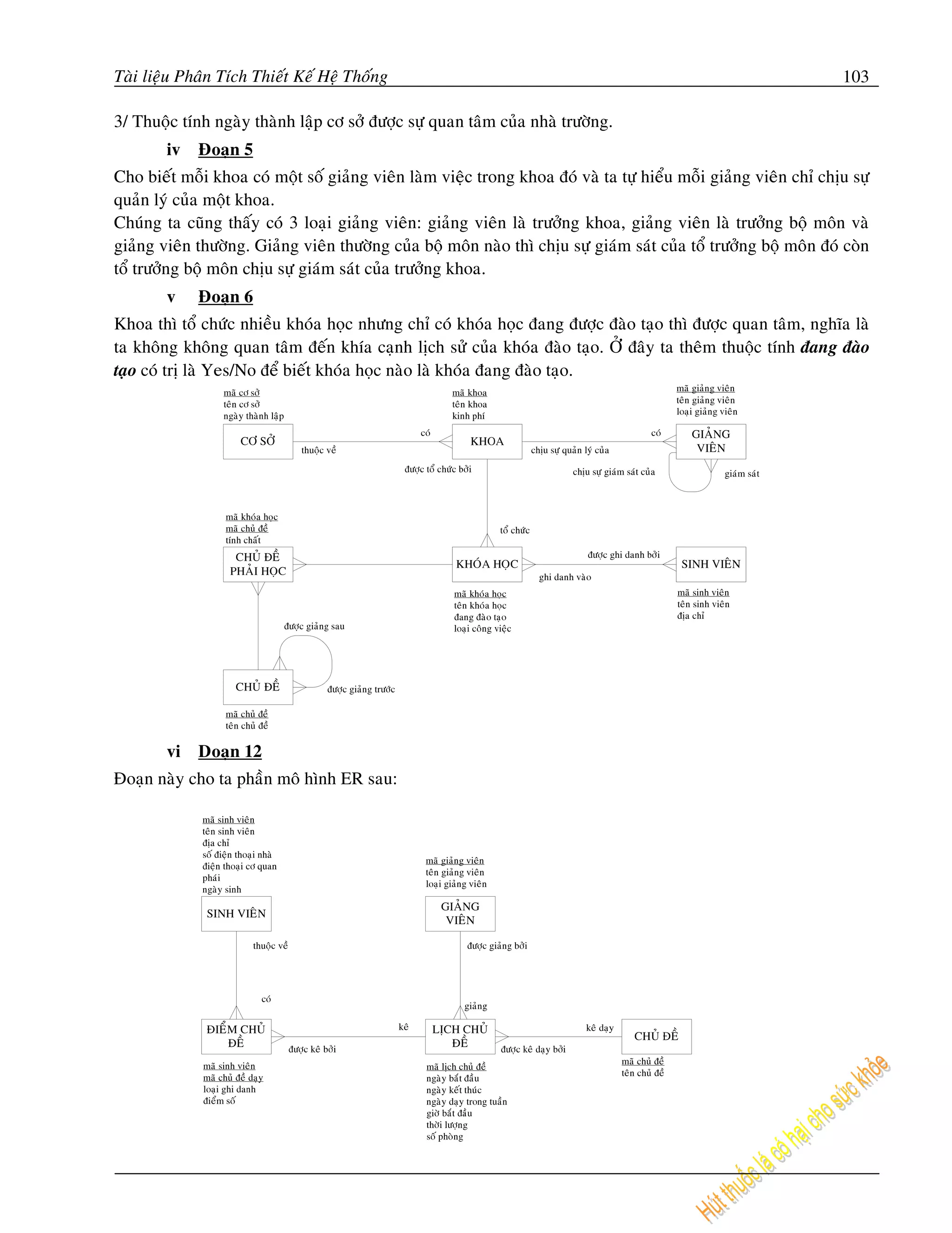 Taøi lieäu Phaân Tích Thieát Keá Heä Thoáng                                                                        103

3/ Thuoäc tính ngaøy thaønh laäp cô sôû ñöôïc söï quan taâm cuûa nhaø tröôøng.
        iv   Ñoaïn 5
Cho bieát moãi khoa coù moät soá giaûng vieân laøm vieäc trong khoa ñoù vaø ta töï hieåu moãi giaûng vieân chæ chòu söï
quaûn lyù cuûa moät khoa.
Chuùng ta cuõng thaáy coù 3 loaïi giaûng vieân: giaûng vieân laø tröôûng khoa, giaûng vieân laø tröôûng boä moân vaø
giaûng vieân thöôøng. Giaûng vieân thöôøng cuûa boä moân naøo thì chòu söï giaùm saùt cuûa toå tröôûng boä moân ñoù coøn
toå tröôûng boä moân chòu söï giaùm saùt cuûa tröôûng khoa.
        v    Ñoaïn 6
Khoa thì toå chöùc nhieàu khoùa hoïc nhöng chæ coù khoùa hoïc ñang ñöôïc ñaøo taïo thì ñöôïc quan taâm, nghóa laø
ta khoâng khoâng quan taâm ñeán khía caïnh lòch söû cuûa khoùa ñaøo taïo. ÔÛ ñaây ta theâm thuoäc tính ñang ñaøo
taïo coù trò laø Yes/No ñeå bieát khoùa hoïc naøo laø khoùa ñang ñaøo taïo.




        vi   Doaïn 12
Ñoaïn naøy cho ta phaàn moâ hình ER sau:
 