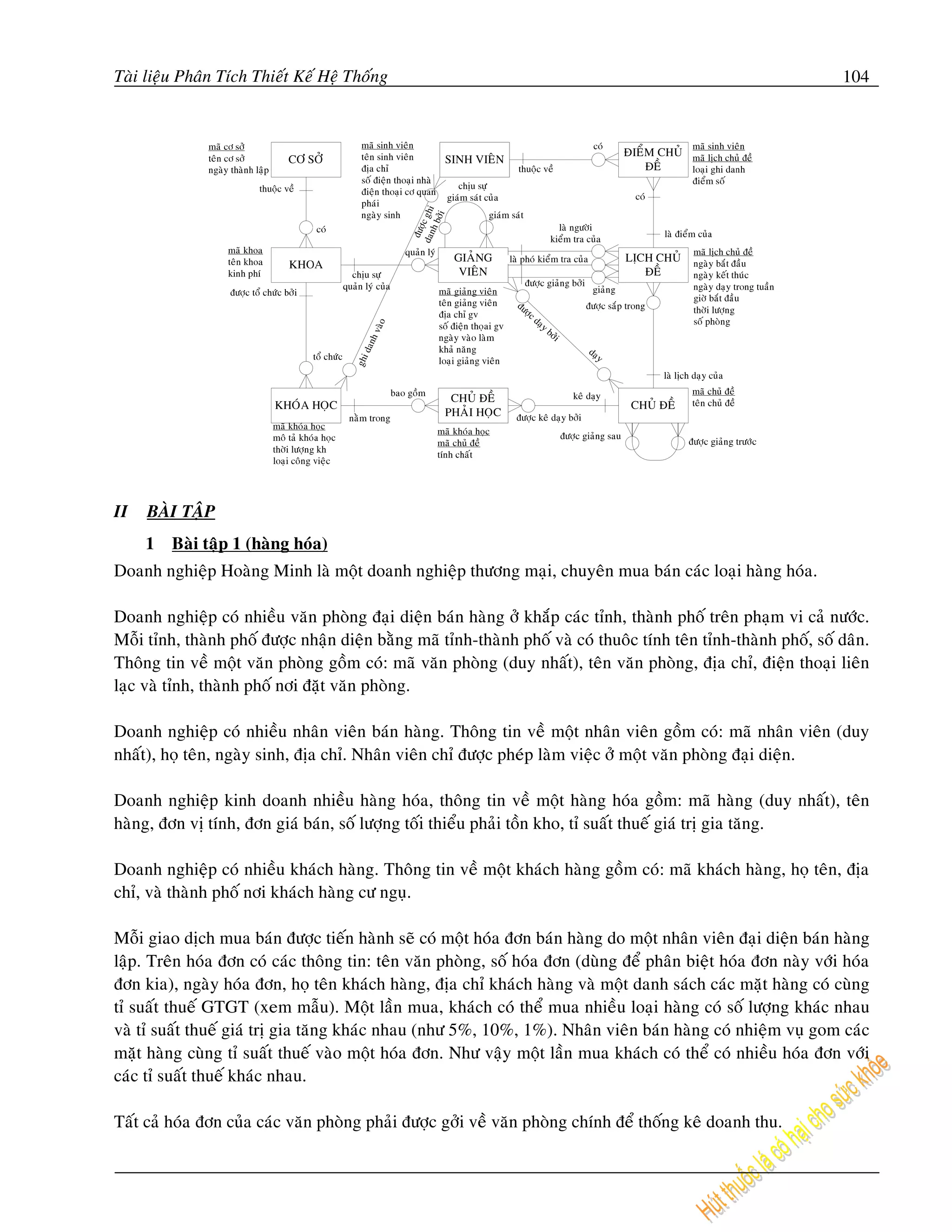 Taøi lieäu Phaân Tích Thieát Keá Heä Thoáng                                                                        104




                                               dan ïc ghi
                                                      ôû i
                                                  hb
                                                ñöô
                                                                ñö
                                                                  ôï c
                                                                         da
                                                                            ïy




                                        vaøo
                                                                                 bô
                                                                                    ûi


                                         h
                                      dan
                                                                                         da
                                     ghi                                                    ïy




II   BAØI TAÄP
     1   Baøi taäp 1 (haøng hoùa)
Doanh nghieäp Hoaøng Minh laø moät doanh nghieäp thöông maïi, chuyeân mua baùn caùc loaïi haøng hoùa.

Doanh nghieäp coù nhieàu vaên phoøng ñaïi dieän baùn haøng ôû khaép caùc tænh, thaønh phoá treân phaïm vi caû nöôùc.
Moãi tænh, thaønh phoá ñöôïc nhaän dieän baèng maõ tænh-thaønh phoá vaø coù thuoâc tính teân tænh-thaønh phoá, soá daân.
Thoâng tin veà moät vaên phoøng goàm coù: maõ vaên phoøng (duy nhaát), teân vaên phoøng, ñòa chæ, ñieän thoaïi lieân
laïc vaø tænh, thaønh phoá nôi ñaët vaên phoøng.

Doanh nghieäp coù nhieàu nhaân vieân baùn haøng. Thoâng tin veà moät nhaân vieân goàm coù: maõ nhaân vieân (duy
nhaát), hoï teân, ngaøy sinh, ñòa chæ. Nhaân vieân chæ ñöôïc pheùp laøm vieäc ôû moät vaên phoøng ñaïi dieän.

Doanh nghieäp kinh doanh nhieàu haøng hoùa, thoâng tin veà moät haøng hoùa goàm: maõ haøng (duy nhaát), teân
haøng, ñôn vò tính, ñôn giaù baùn, soá löôïng toái thieåu phaûi toàn kho, tæ suaát thueá giaù trò gia taêng.

Doanh nghieäp coù nhieàu khaùch haøng. Thoâng tin veà moät khaùch haøng goàm coù: maõ khaùch haøng, hoï teân, ñòa
chæ, vaø thaønh phoá nôi khaùch haøng cö nguï.

Moãi giao dòch mua baùn ñöôïc tieán haønh seõ coù moät hoùa ñôn baùn haøng do moät nhaân vieân ñaïi dieän baùn haøng
laäp. Treân hoùa ñôn coù caùc thoâng tin: teân vaên phoøng, soá hoùa ñôn (duøng ñeå phaân bieät hoùa ñôn naøy vôùi hoùa
ñôn kia), ngaøy hoùa ñôn, hoï teân khaùch haøng, ñòa chæ khaùch haøng vaø moät danh saùch caùc maët haøng coù cuøng
tæ suaát thueá GTGT (xem maãu). Moät laàn mua, khaùch coù theå mua nhieàu loaïi haøng coù soá löôïng khaùc nhau
vaø tæ suaát thueá giaù trò gia taêng khaùc nhau (nhö 5%, 10%, 1%). Nhaân vieân baùn haøng coù nhieäm vuï gom caùc
maët haøng cuøng tæ suaát thueá vaøo moät hoùa ñôn. Nhö vaäy moät laàn mua khaùch coù theå coù nhieàu hoùa ñôn vôùi
caùc tæ suaát thueá khaùc nhau.

Taát caû hoùa ñôn cuûa caùc vaên phoøng phaûi ñöôïc gôûi veà vaên phoøng chính ñeå thoáng keâ doanh thu.
 